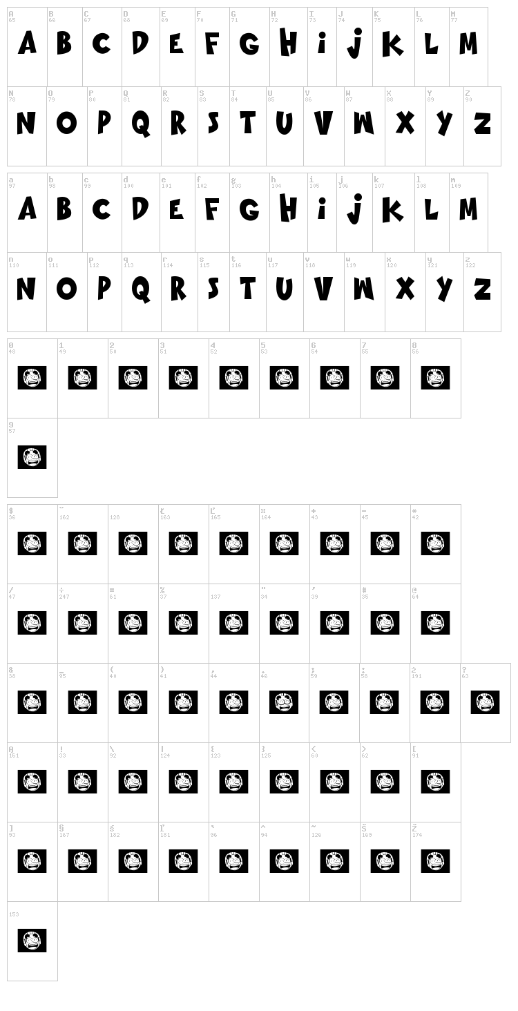 Going Merry font map